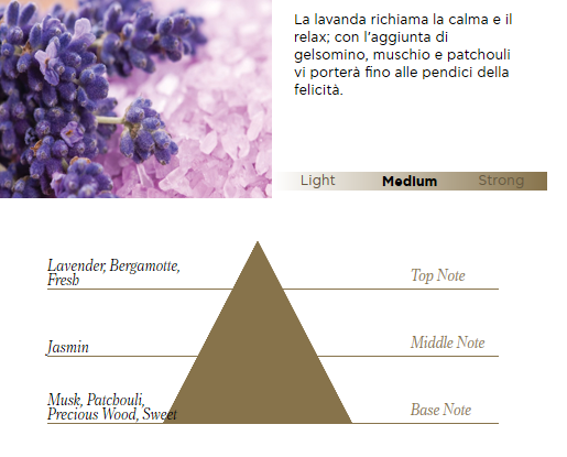 Candela profumata soia extra lusso