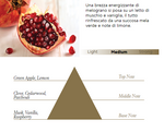 Carica l&#39;immagine nel visualizzatore di Gallery, Candela profumata soia extra lusso
