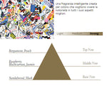 Carica l&#39;immagine nel visualizzatore di Gallery, Candela profumata soia extra lusso
