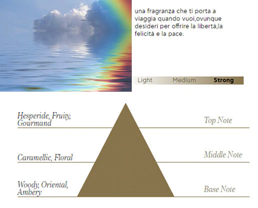 Candela profumata soia extra lusso