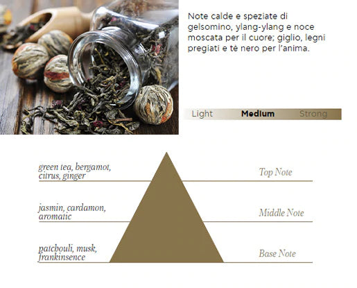 Candela profumata soia extra lusso